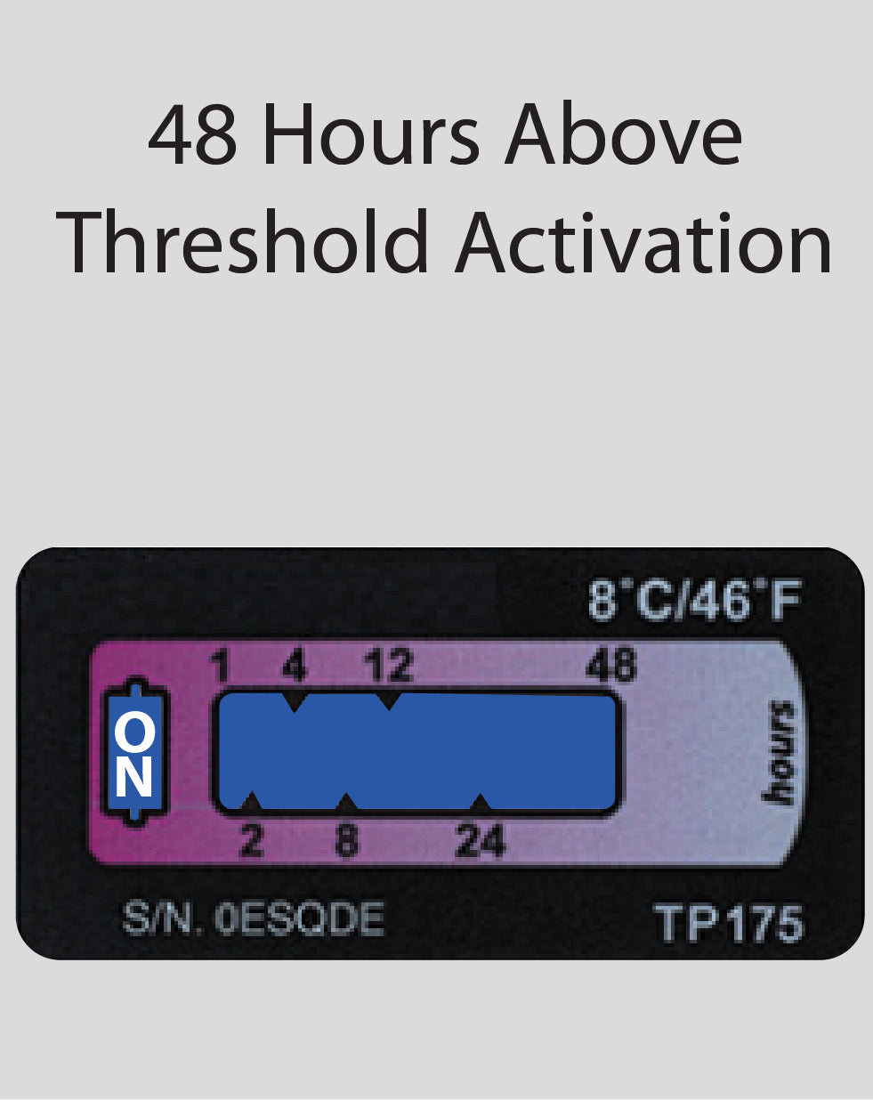 Temperature Indicator Label +8°C. 48 Hours Run-Out