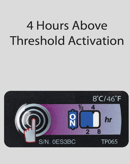 Temperature Indicator Label +8°C. 8 Hours Run-Out