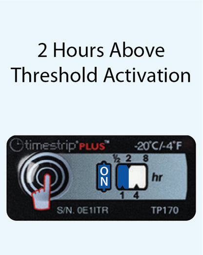 Temperature Indicator Label -20°C / -4°F